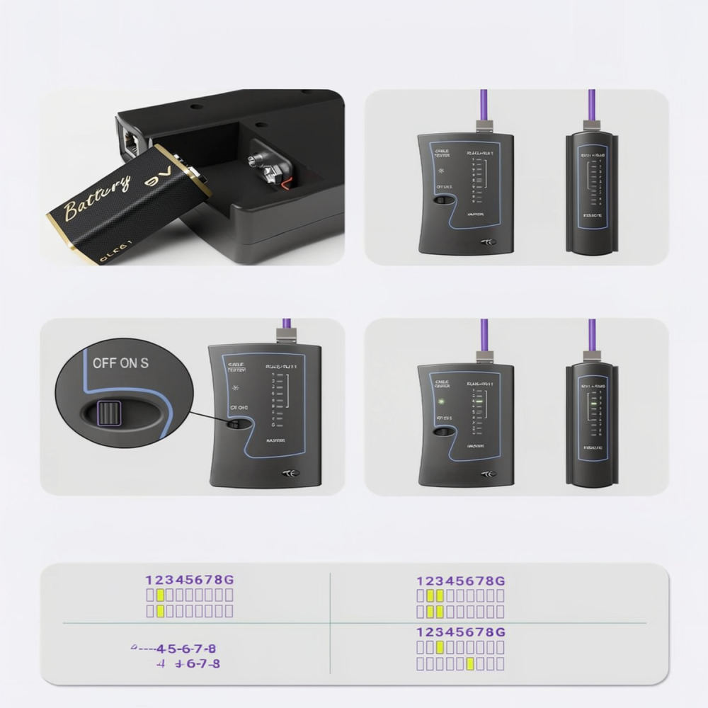 Tool Set - Set Alat Crimping Ethernet Tugas Berat